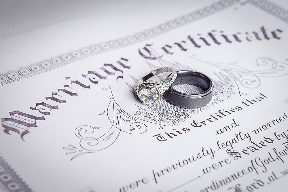 form application 9 example Get People Married Where Youngest the Countries form application 9 example Get People Married Where Youngest the Countries