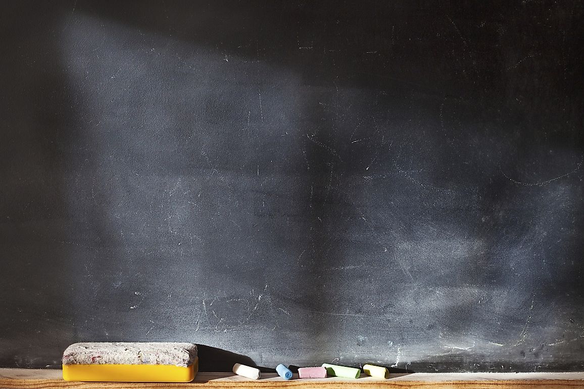 Countries With The Lowest Primary Graduation Rates