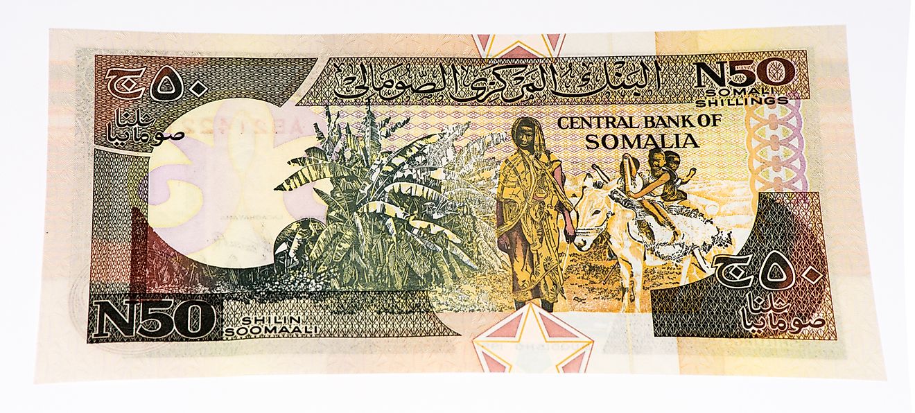 What is the Currency of Somalia?