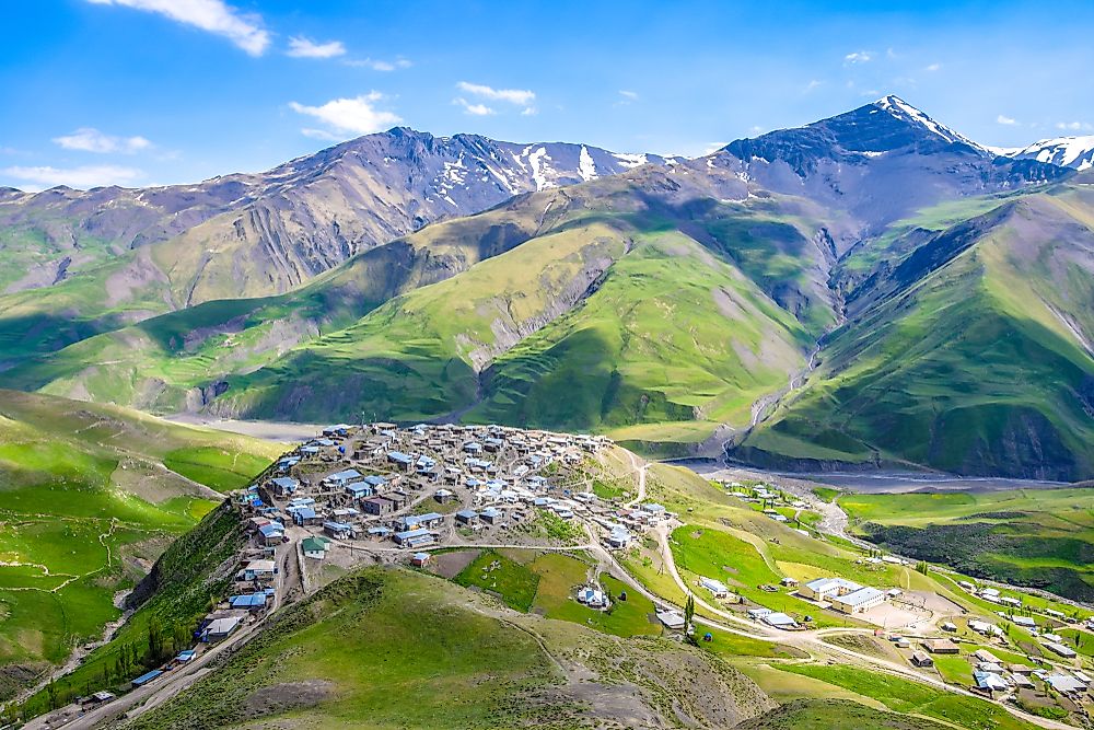 What is the Climate of Azerbaijan Like?