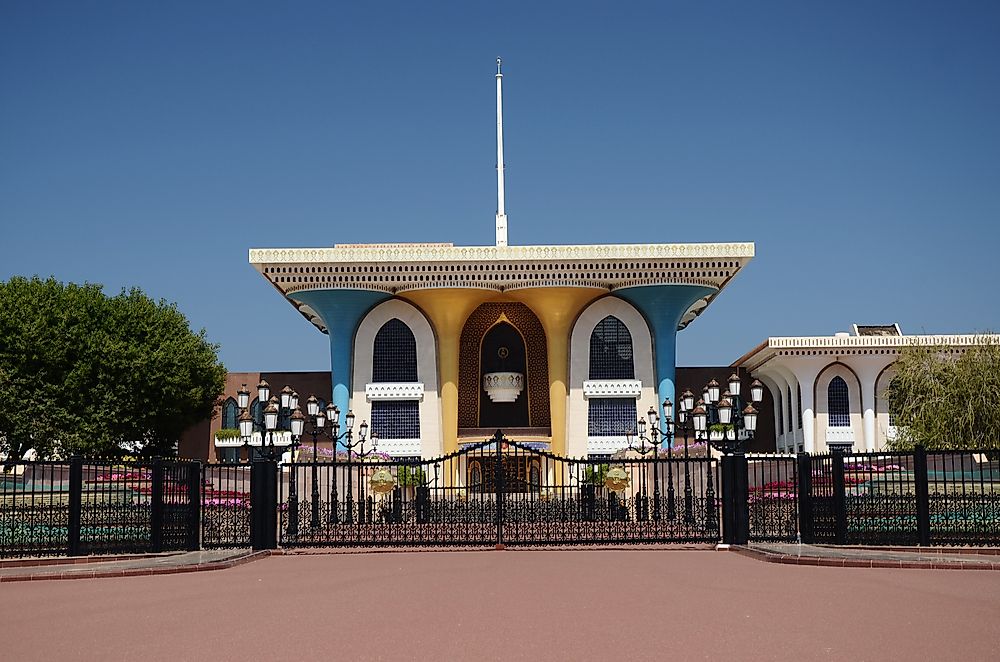 What Type Of Government Does Oman Have?