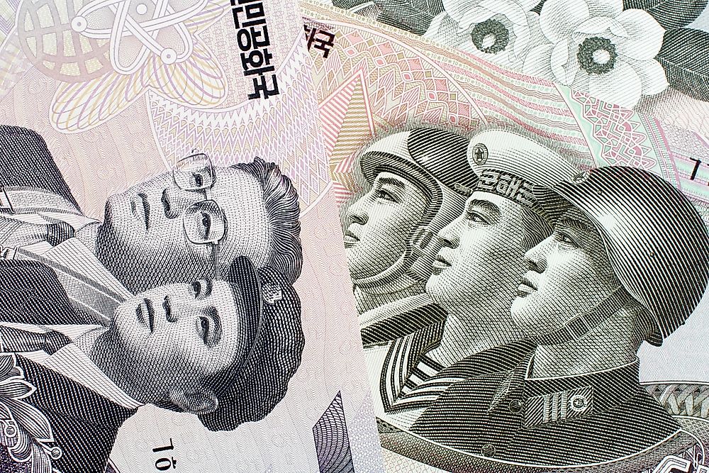 What is the Currency of North Korea?