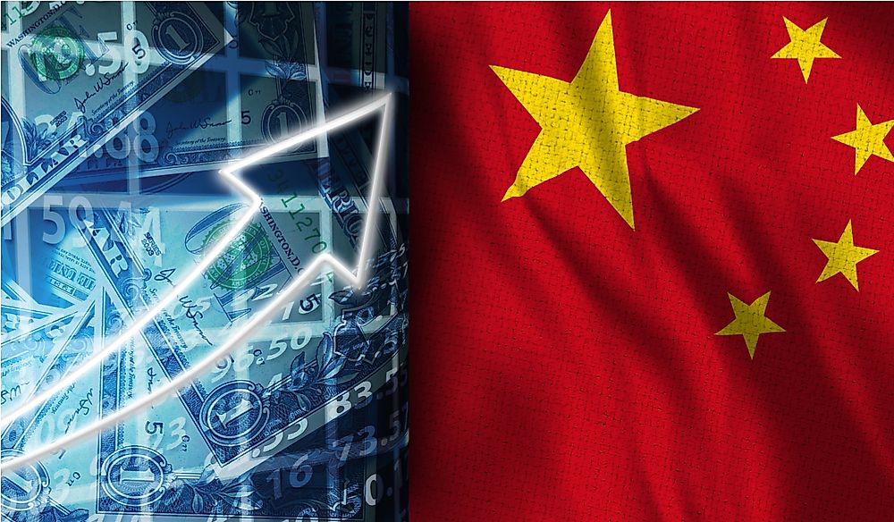 World Economies Projected to Be the Largest By 2050