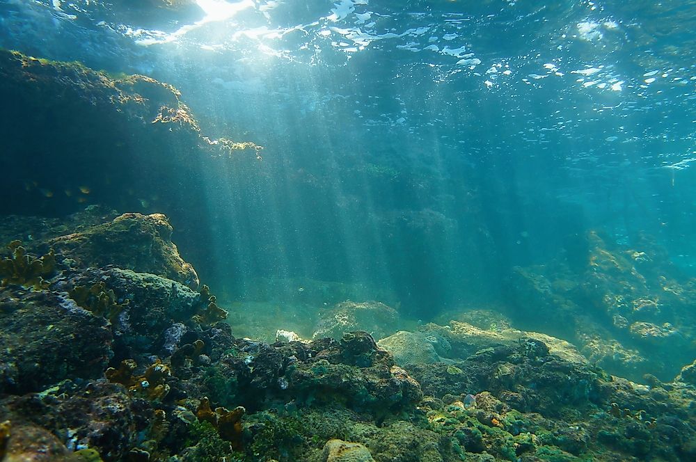 What Is Hydrography?