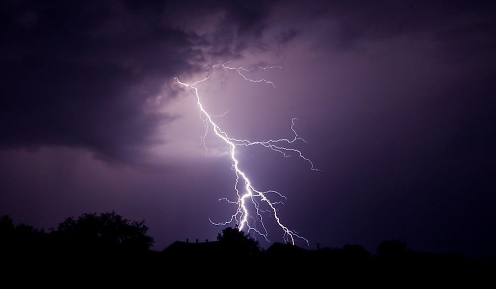 What is Ball Lightning?