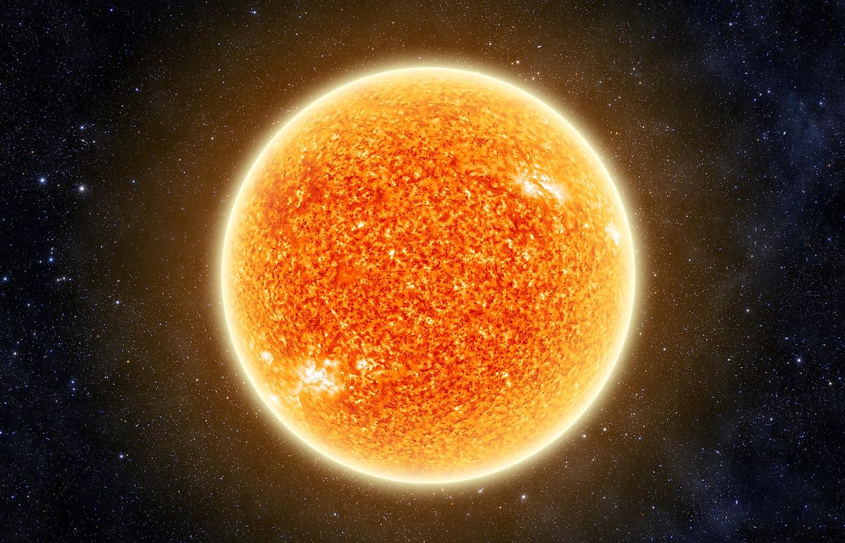 What Is A Galactic Year?