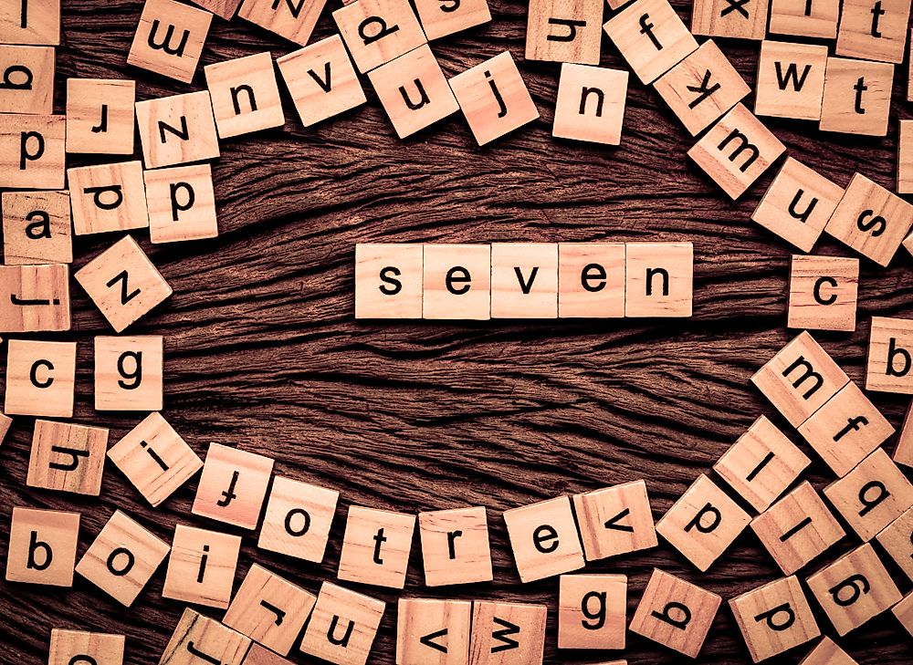 7 Letter Countries