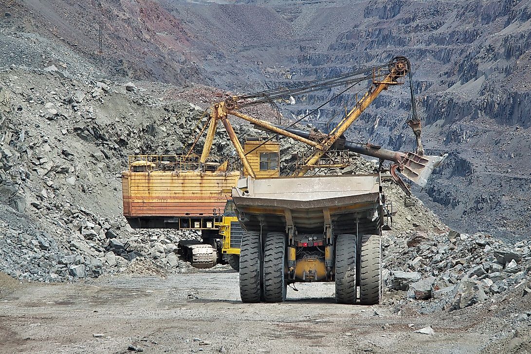 What is Iron Ore?