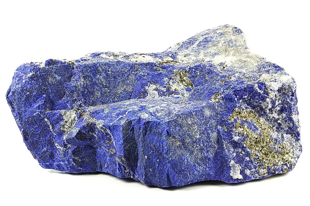 Natural Resources Of Afghanistan