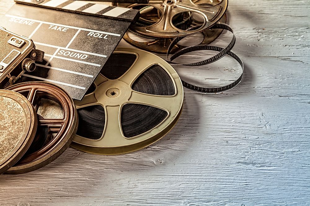 Countries Co-Producing The Most American Films