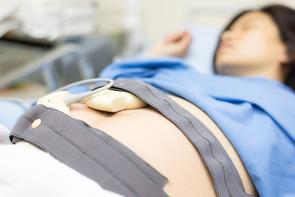 Countries With the Least Access to Prenatal Care