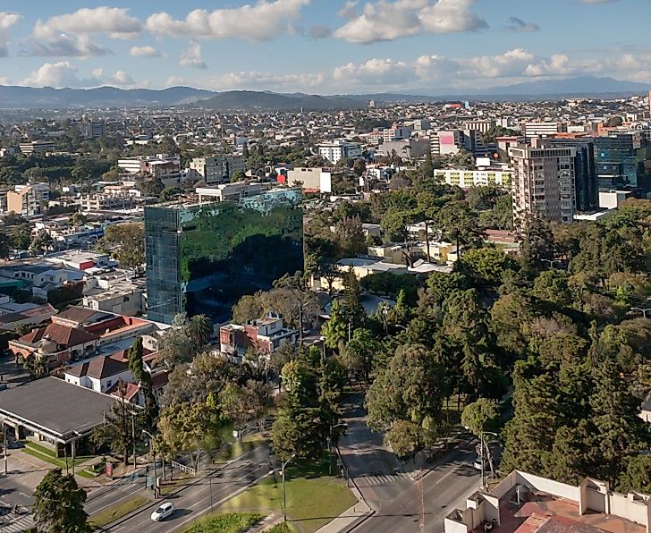 Biggest Cities In Guatemala