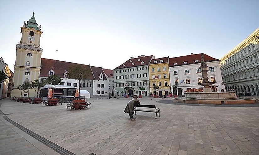 Biggest Cities In Slovakia