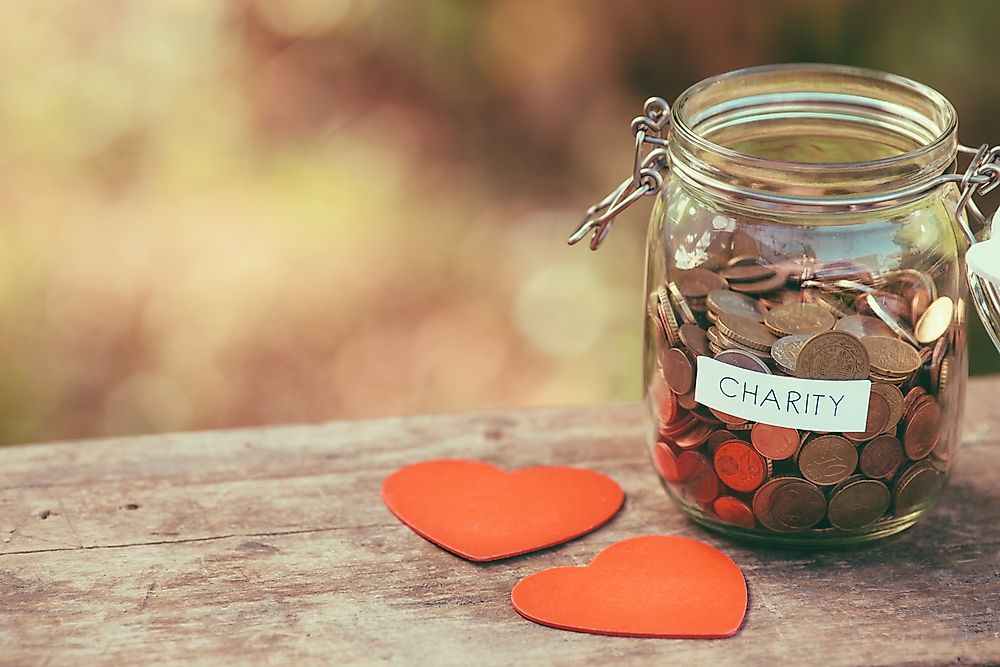 What and When Is International Day of Charity?