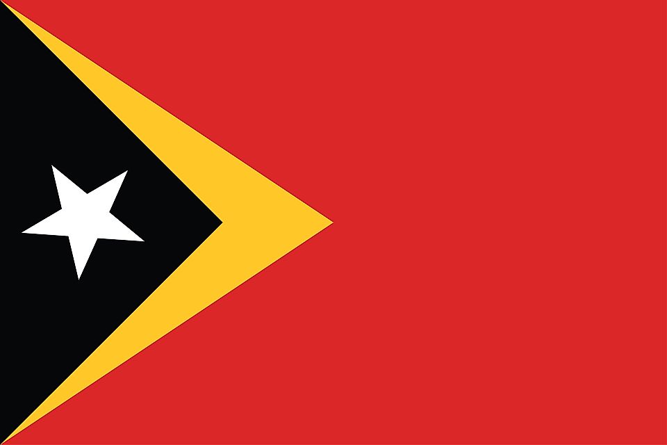 What Type of Government Does Timor-Leste Have?