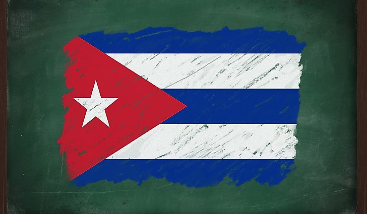 What Languages are Spoken in Cuba?