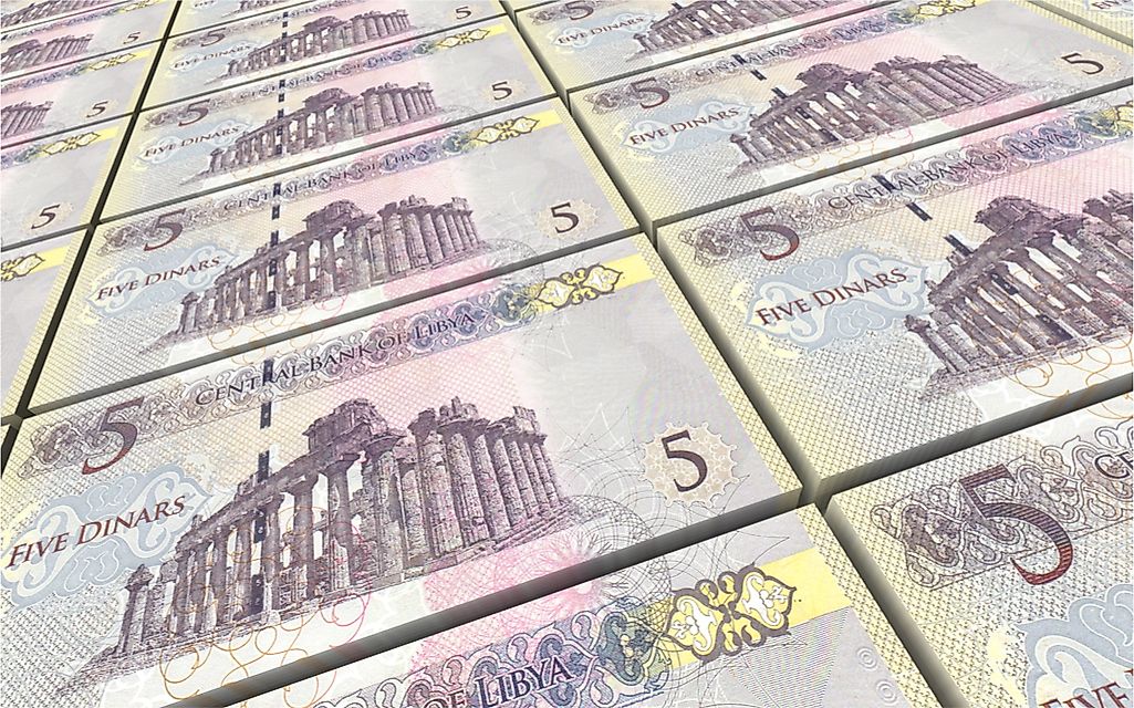 What is the Currency of Libya?