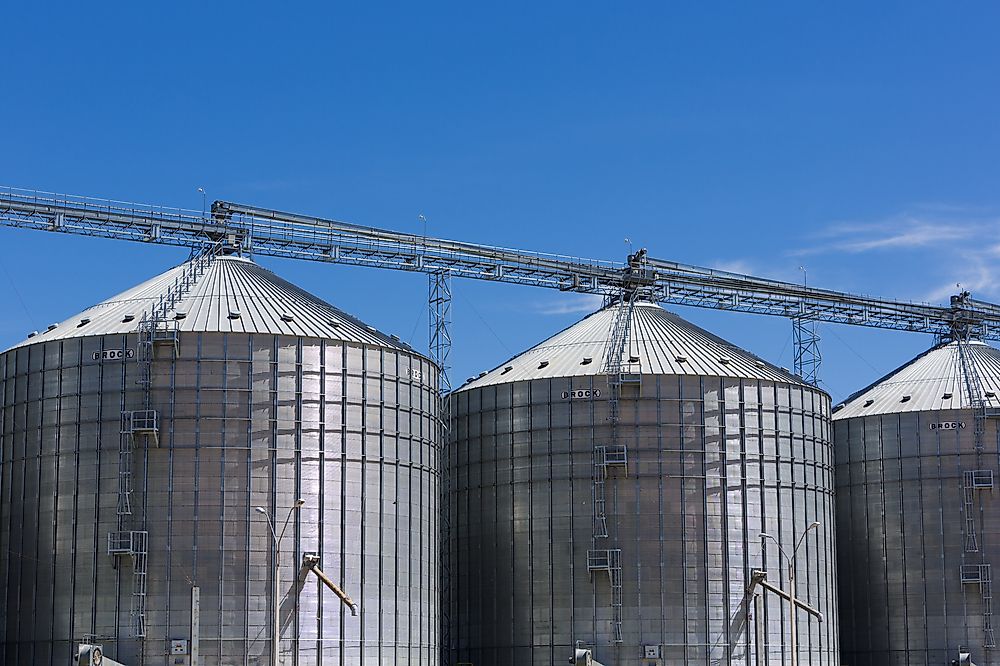 The Biggest Industries In Uruguay