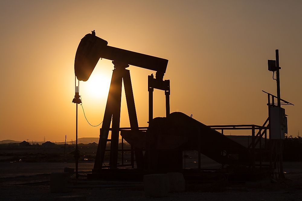 What Are The Biggest Industries In Bahrain?