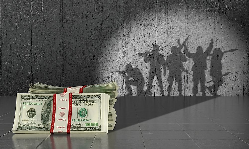 Countries Who Spend the Most on the Military Per Capita