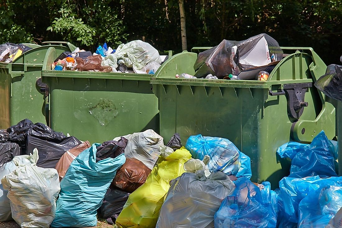 European Countries Generating the Most Waste
