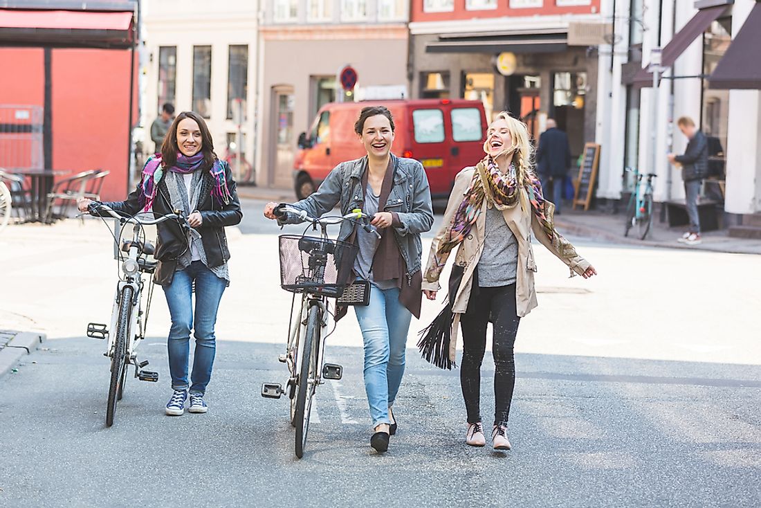 Denmark Demographics
