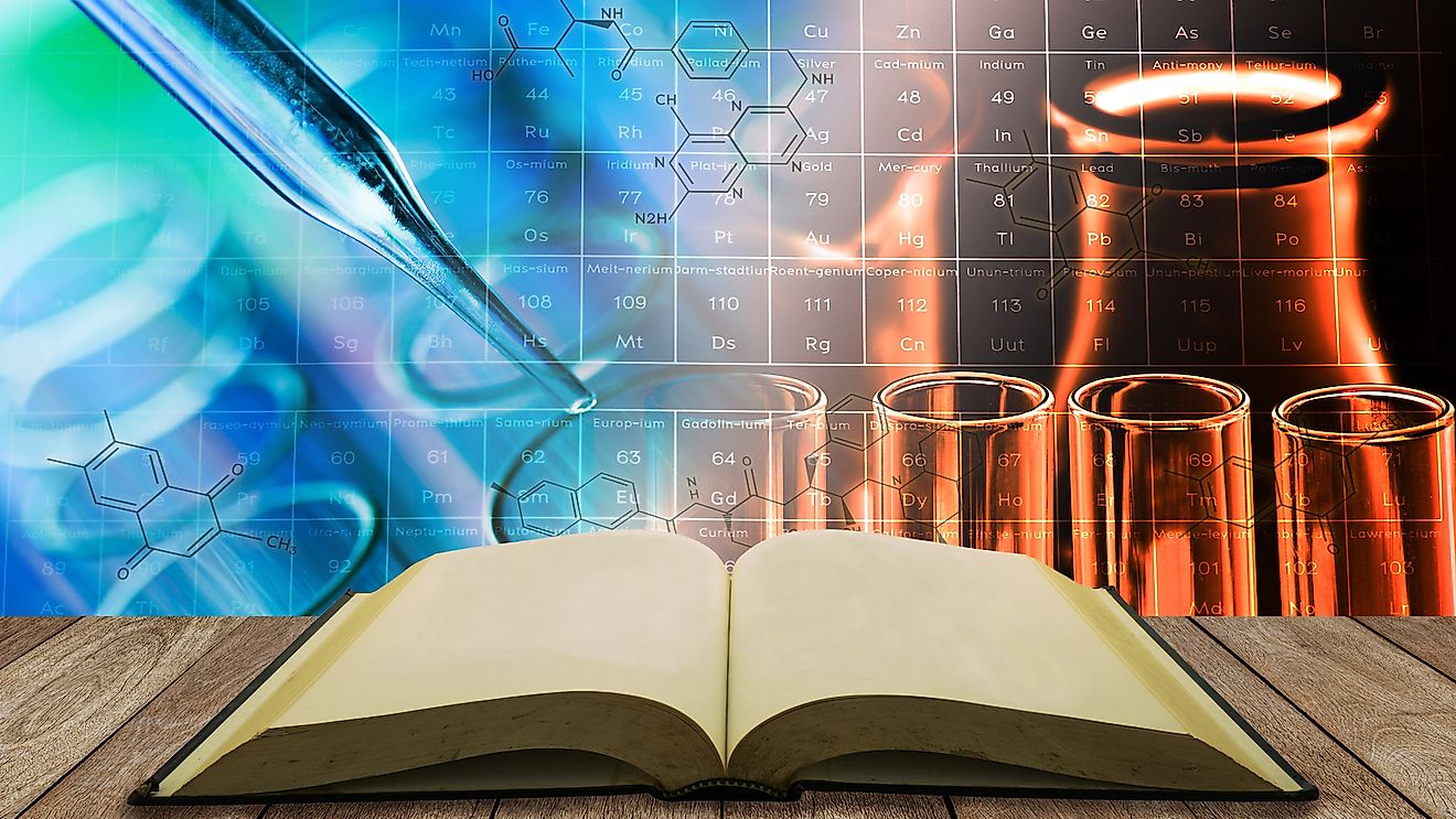 Top 8 Countries With The Highest Number Of Scientific Publications In The World