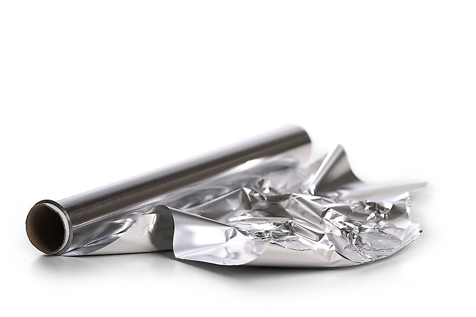 What Is the Density of Aluminum?