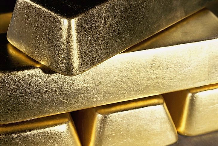 What Does Gold Standard Money Mean?