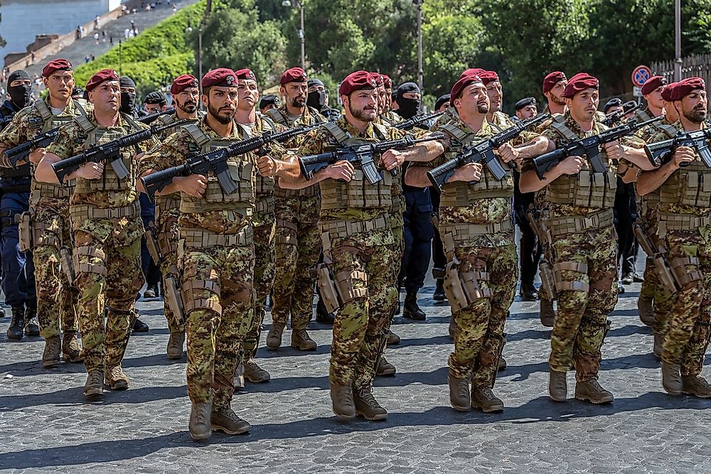 The Biggest Standing Armies Of The European Union