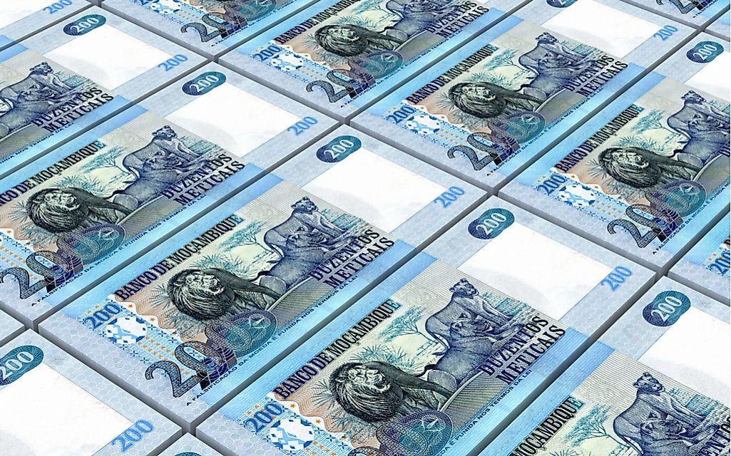 What is the Currency of Mozambique?