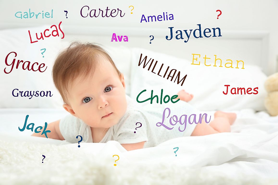 10 Most Common Baby Names In The US