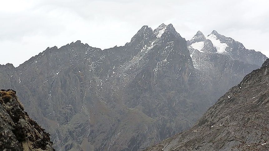 Tallest Mountains In The Democratic Republic Of The Congo (Kinshasa)