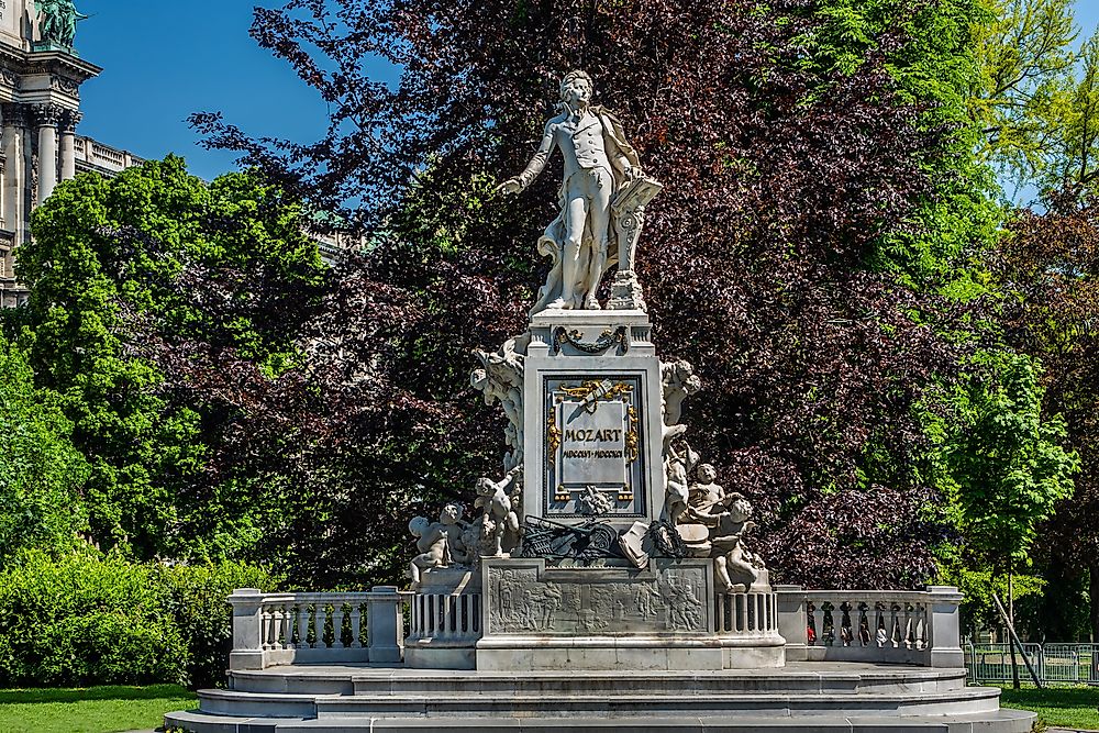 Wolfgang Amadeus Mozart - Famous Composers in History