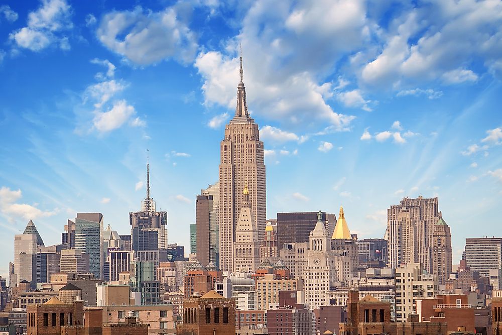 Empire State Building Facts