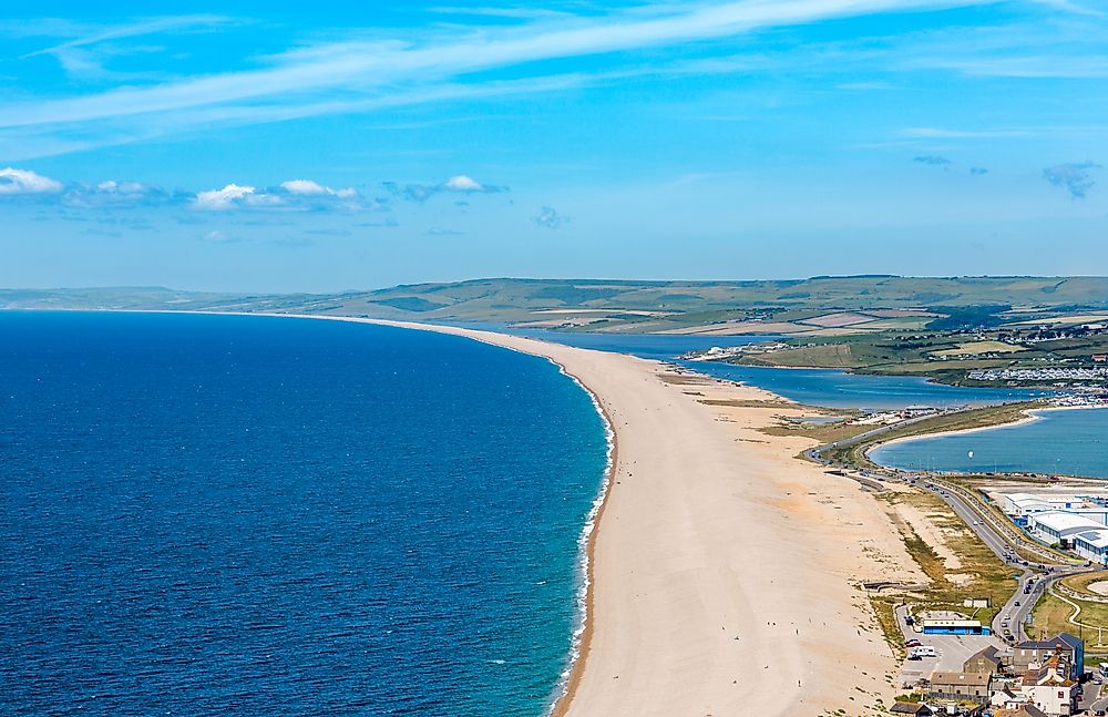 What Is a Storm Beach?