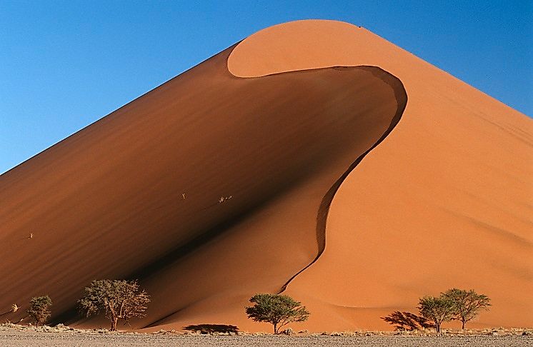 Where Is The Namib Desert?