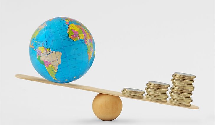 What is the Balance of Power Theory?