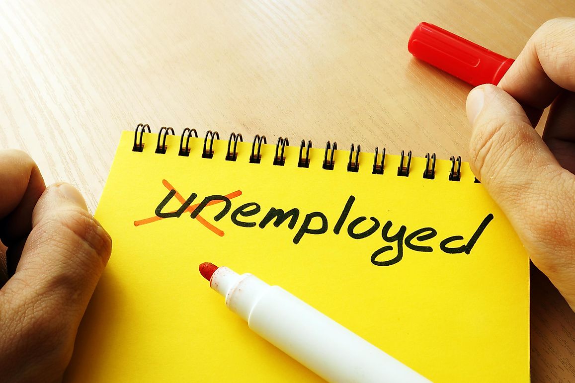 Countries With The Lowest Unemployment Rates