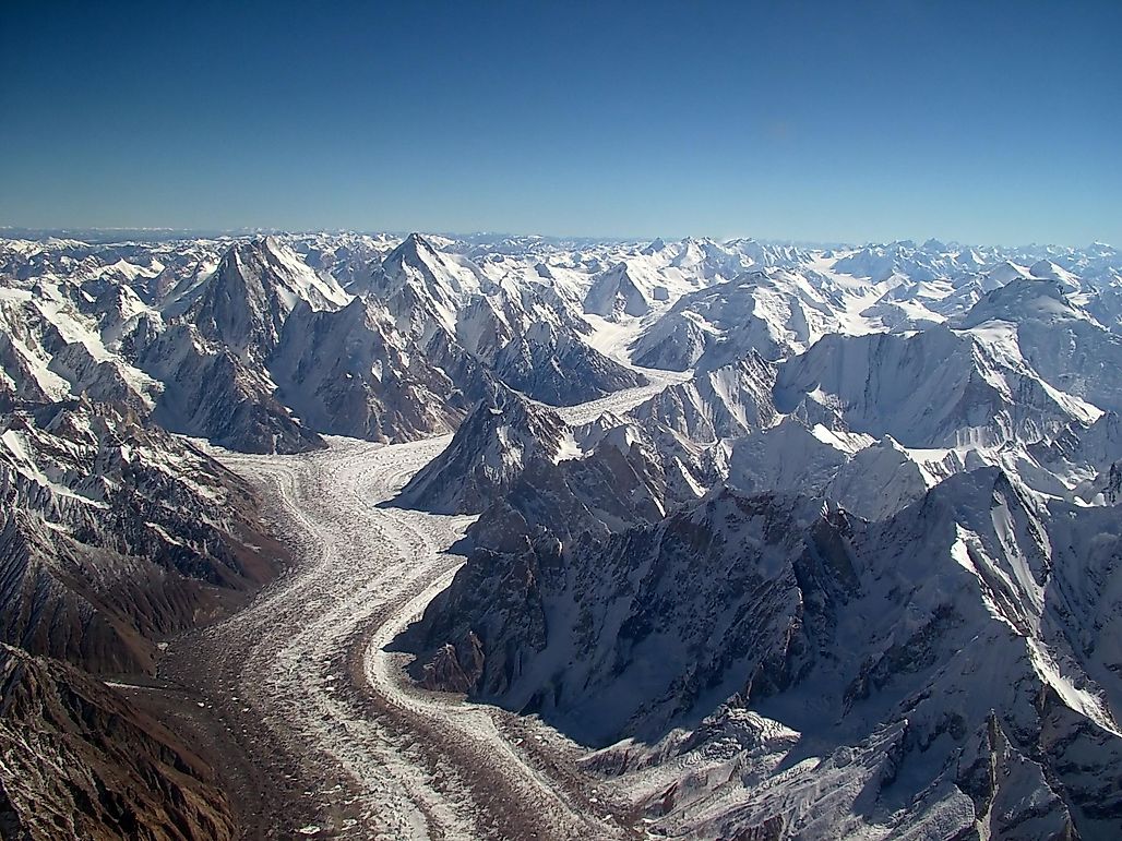 Karakorum Mountains Of Asia