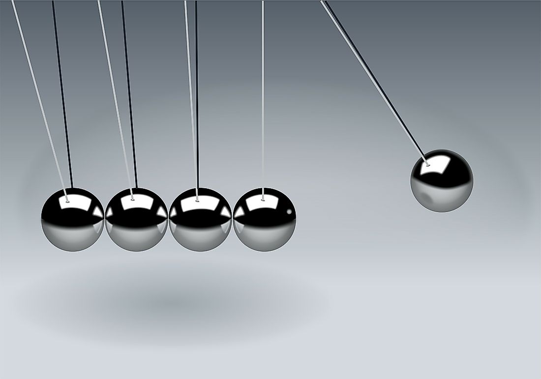 What Is The Law Of Conservation Of Energy?