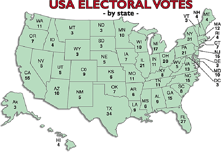 Could A Candidate Lose The Popular Vote By A Landslide And Still Become President?