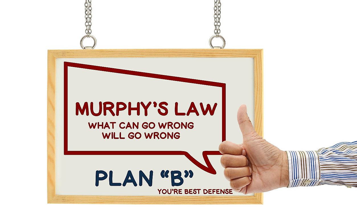 Is Murphy's Law Real?