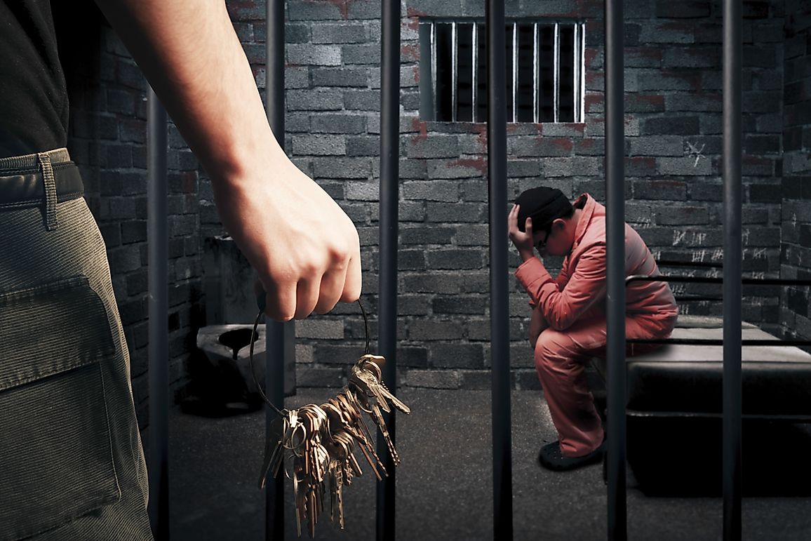 Incarceration Rates By Country