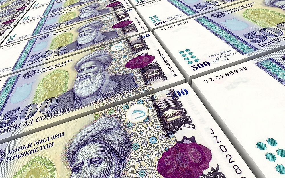 What is the Currency of Tajikistan?