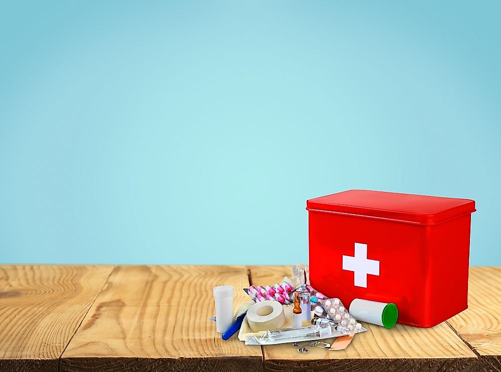 Countries That Receive The Most Foreign Aid In The World