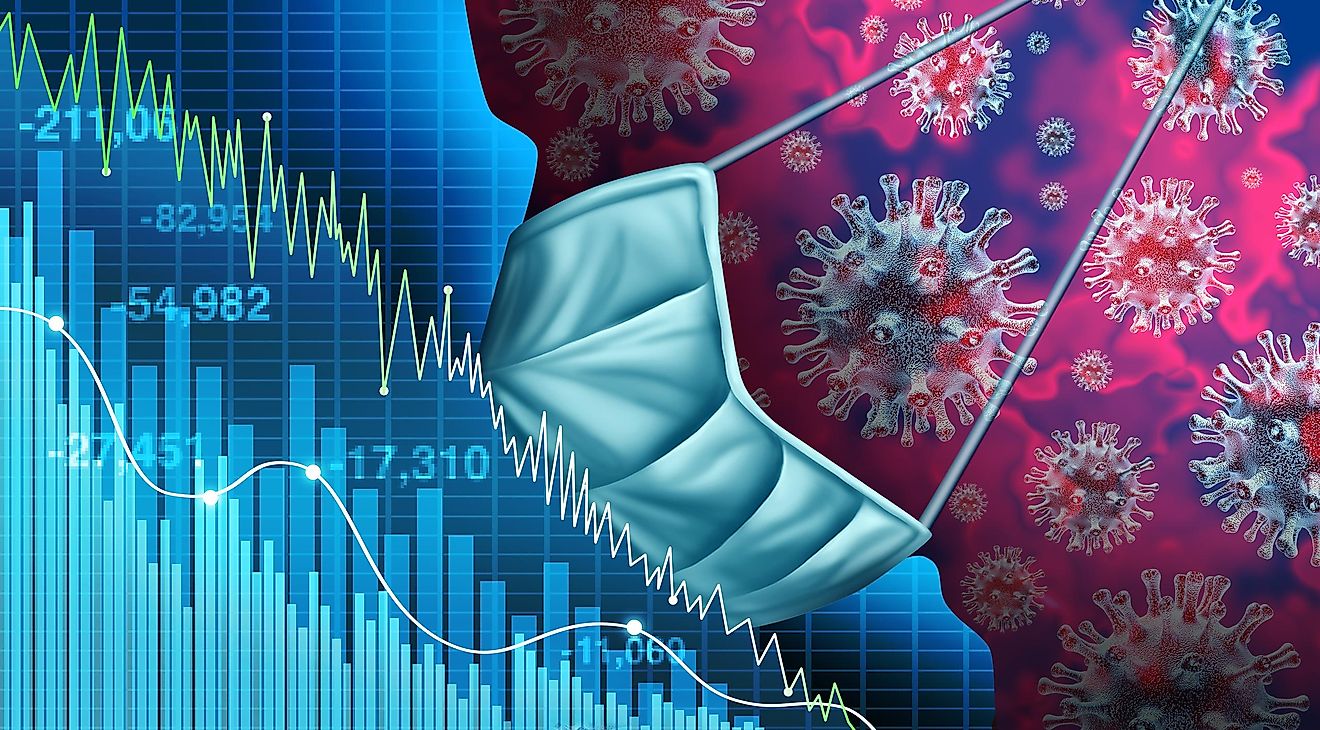 Why Is COVID-19 Making The Stock Market Crash?