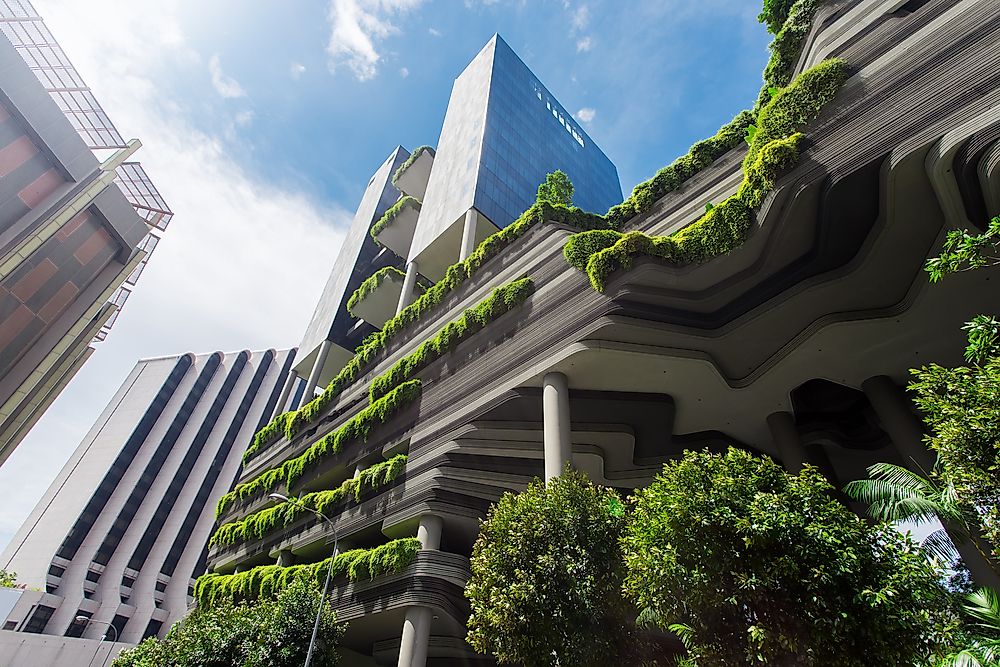 Winners Of The Urban Habitat Award