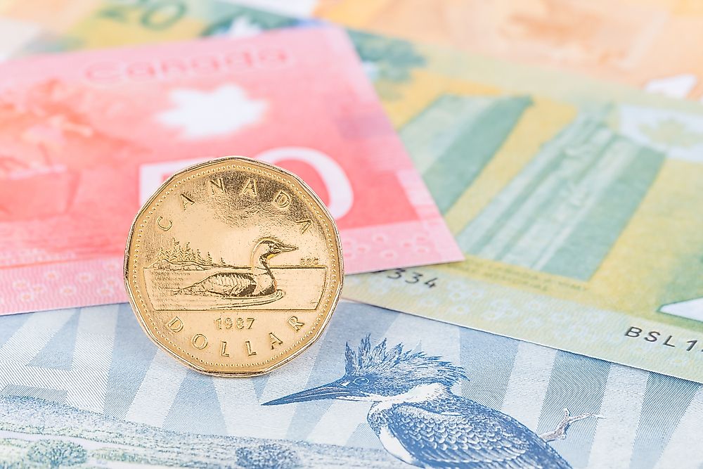 The History of the Canadian Dollar