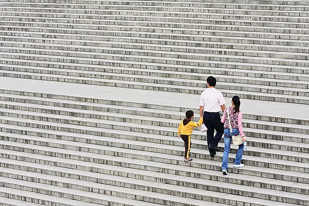What is China's One Child Policy?